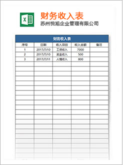 陈仓代理记账